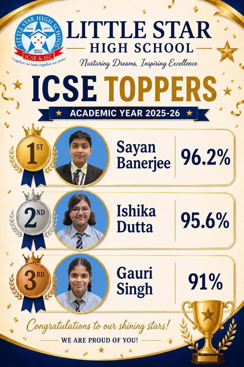 ICSE Toppers, Academic Year 2025-26